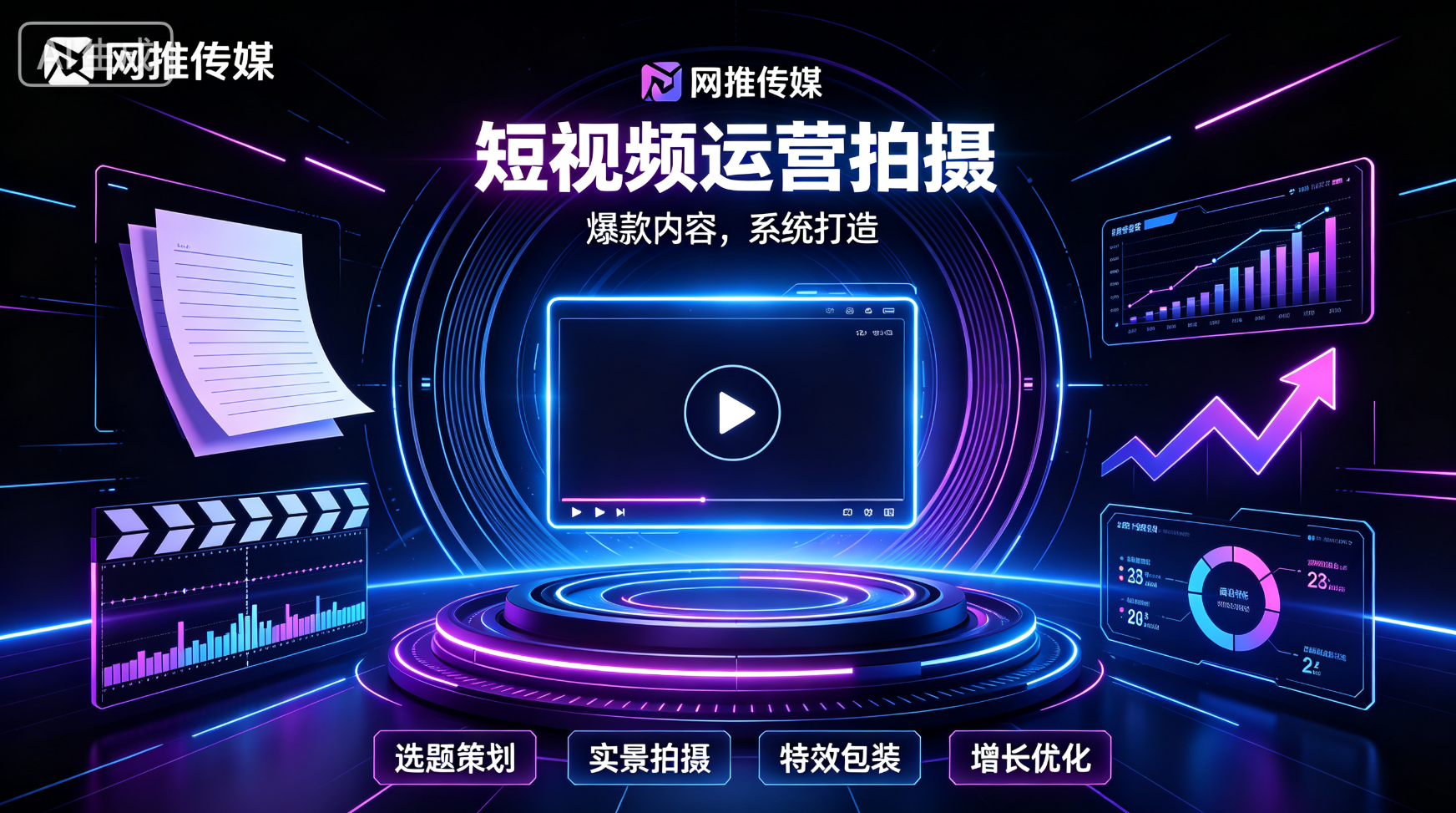 短视频运营数据增长图表